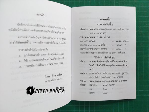 ลัคนาสุริยยาตร แบบสำเร็จรูป