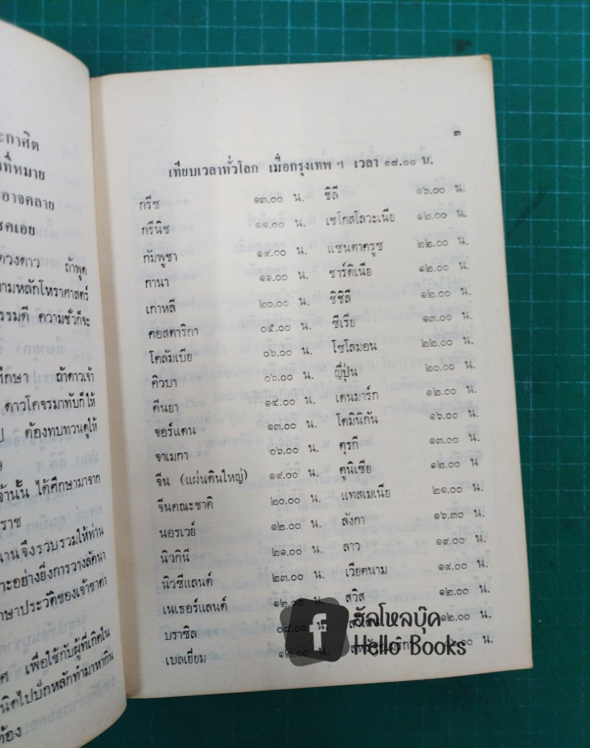 โหราศาสตร์ไทย ศึกษา พยากรณ์ ด้วยตนเอง ฉบับสมบูรณ์