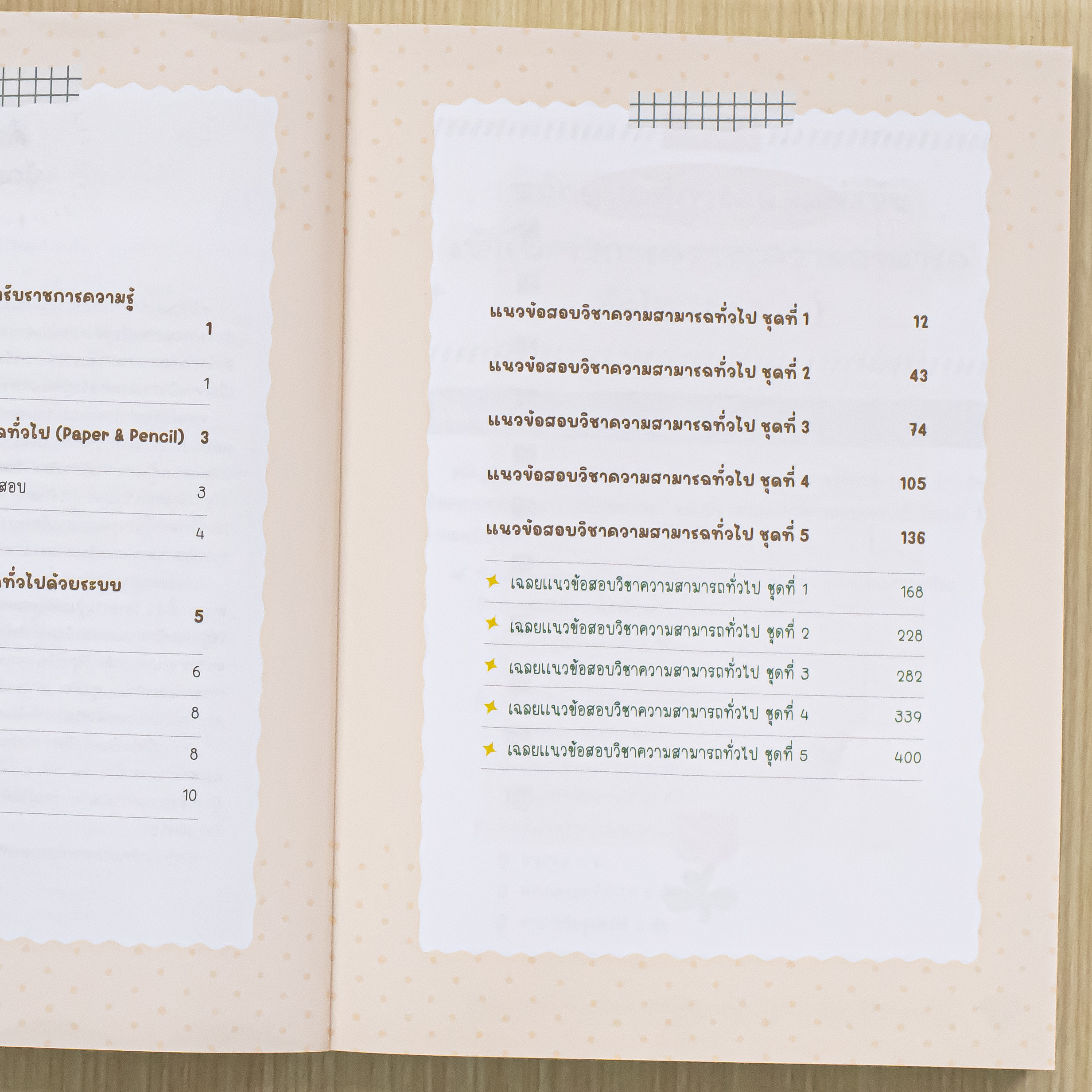 Infopress (อินโฟเพรส) หนังสือ รวมแนวข้อสอบล่าสุด ก.พ. (ภาค ก.) ฉบับปรับปรุงใหม่ เสมือนได้เข้าสอบจริง -11743