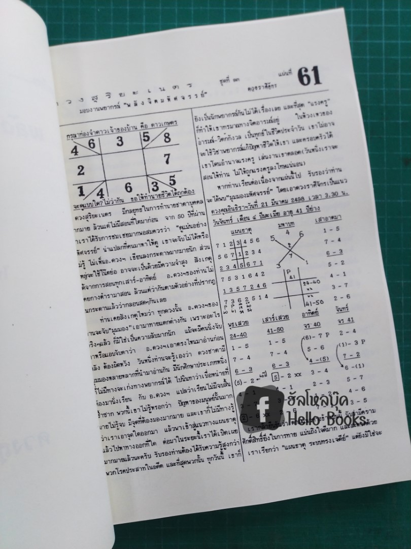 พลังจิตมหัศจรรย์ โหราศาสตร์พม่า