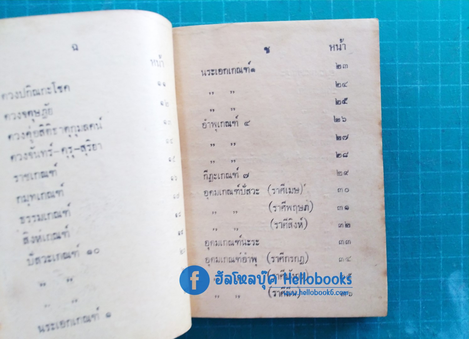 ดวงมาตรฐานและดวงชะตาบุคคลสำคัญ