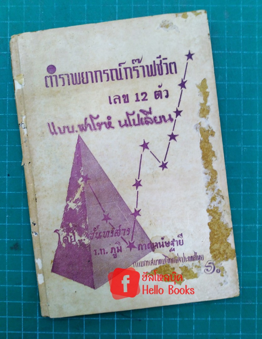 ตำราพยากรณ์กร๊าฟชีวิต เลข 12 ตัว แบบฟาโรห์ นโปเลียน
