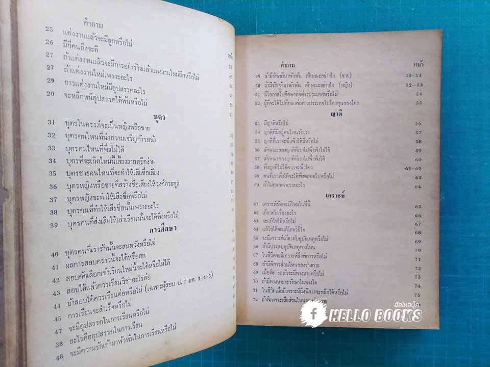 พรหมวิเศษ