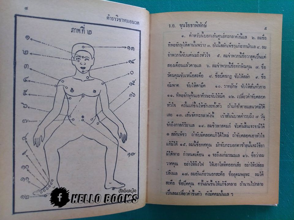 ตำราแพทย์แผนโบราณ ว่าด้วย วิชาหมอนวด
