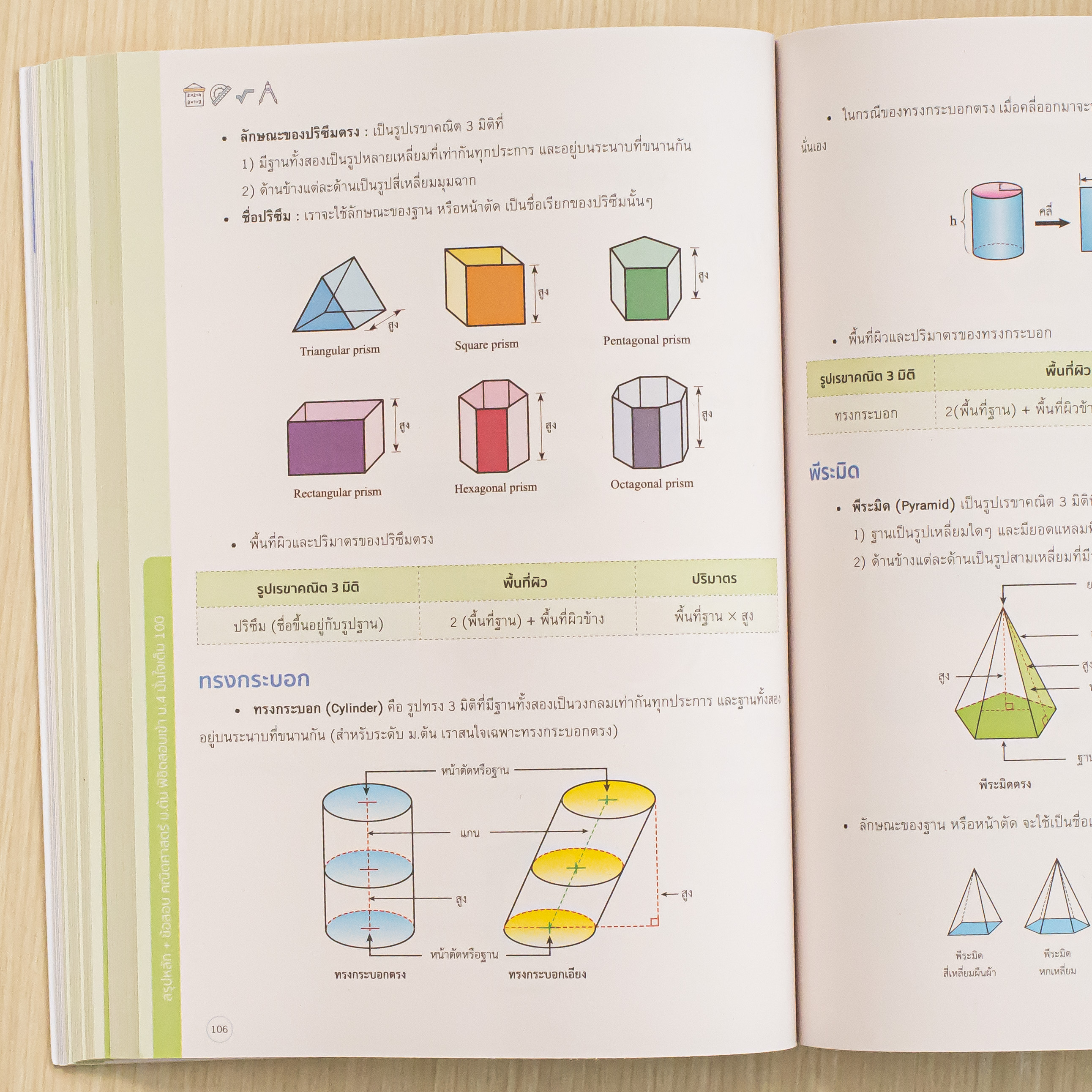 Infopress (อินโฟเพรส) หนังสือ สรุปหลัก + ข้อสอบ คณิตศาสตร์ ม.ต้น พิชิตสอบเข้า ม.4 มั่นใจเต็ม 100 - 74749