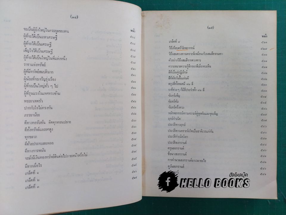 โหราศาสตร์ไทย เรียนด้วยตนเองเล่มเดียวจบ