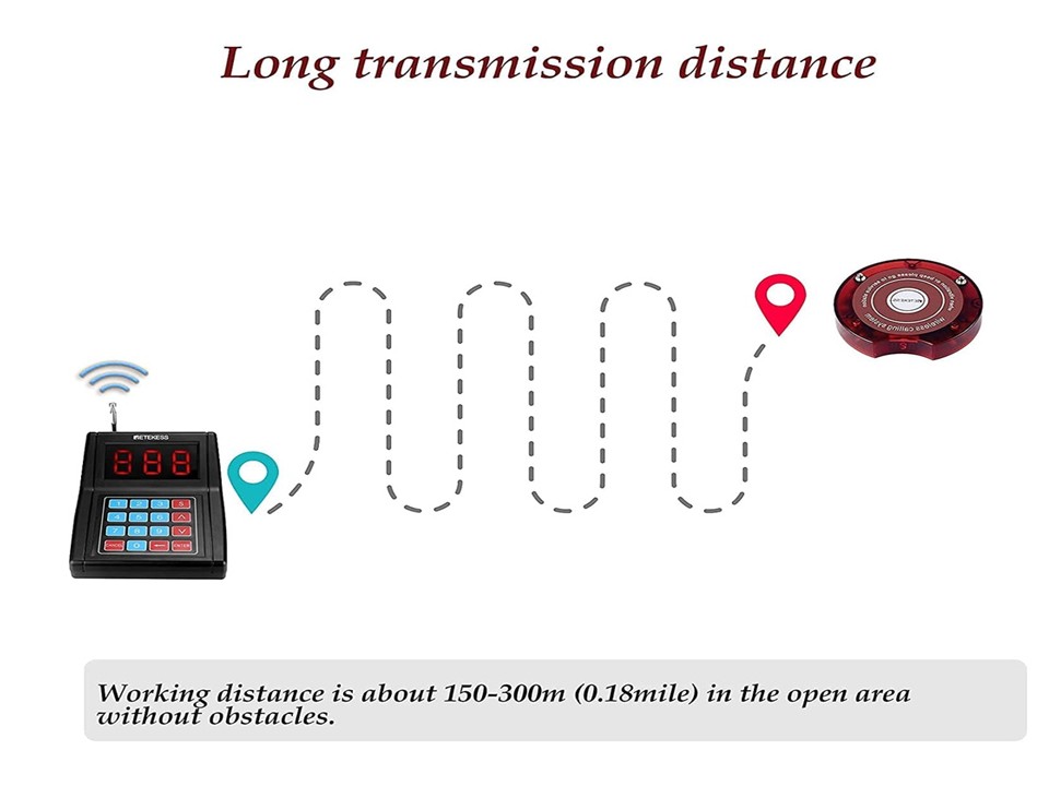 เครื่องเรียกคิวไร้สายสำหรับร้านอาหารเพจเจอร์เรียกคิวWireless Calling System