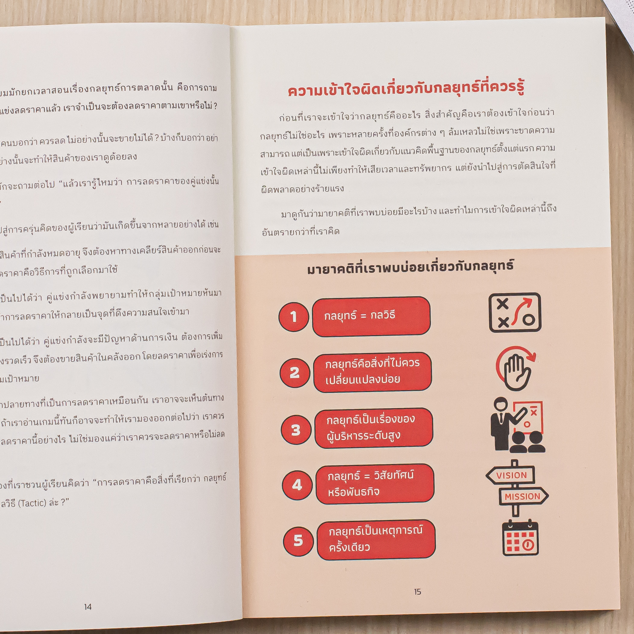 Infopress (อินโฟเพรส) หนังสือ คิดการตลาดแบบนักกลยุทธ์ Marketing Strategy - 77047