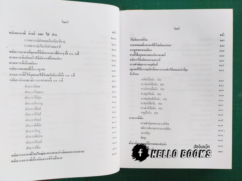 โหราศาสตร์ไทยเรียนด้วยตนเองเล่มเดียวจบ