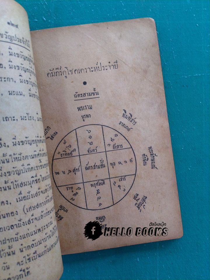 พรหมชาติ (ฉบับพิศดาร)