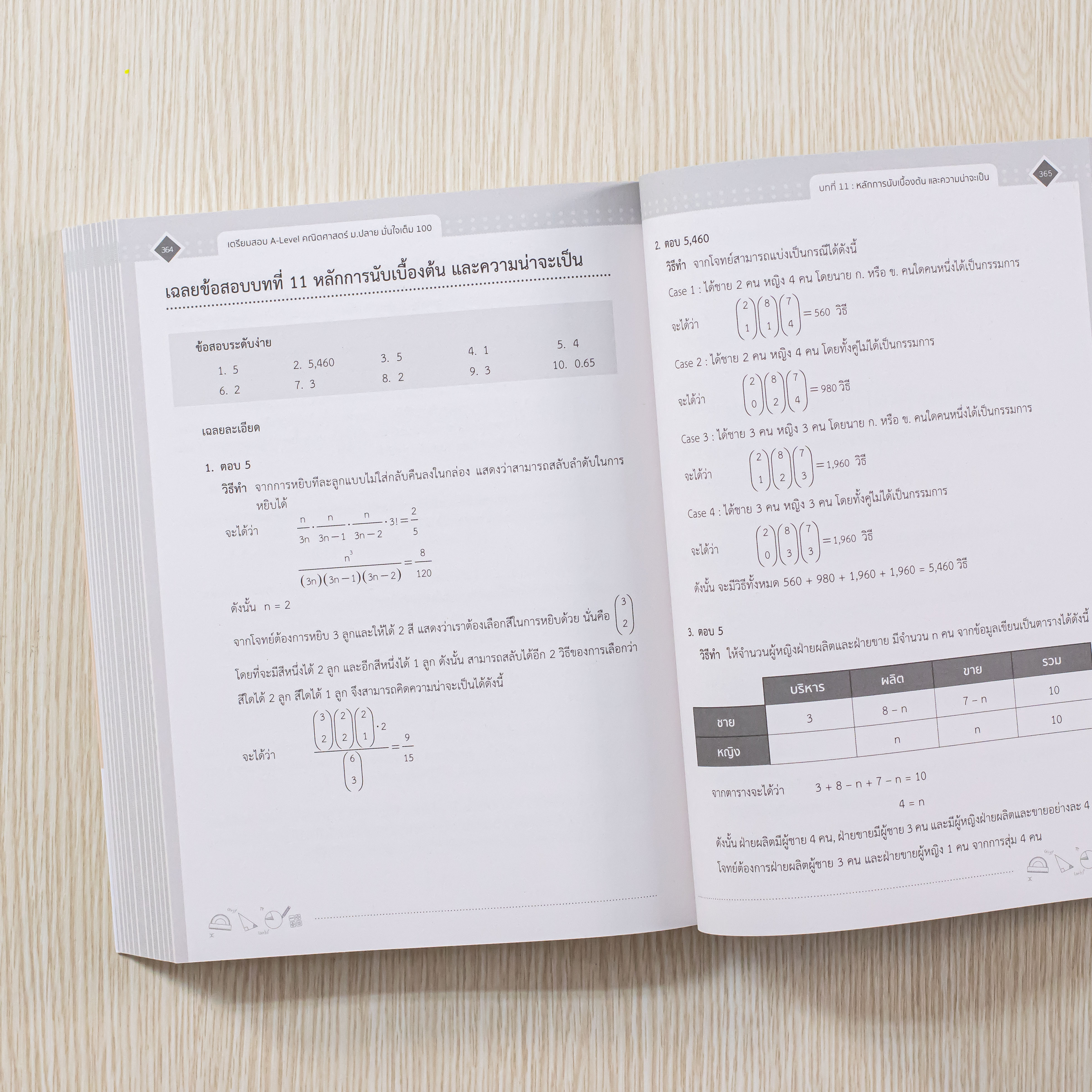 Infopress (อินโฟเพรส) หนังสือ เตรียมสอบ A-Level คณิตศาสตร์ ม.ปลาย มั่นใจเต็ม 100 - 73346