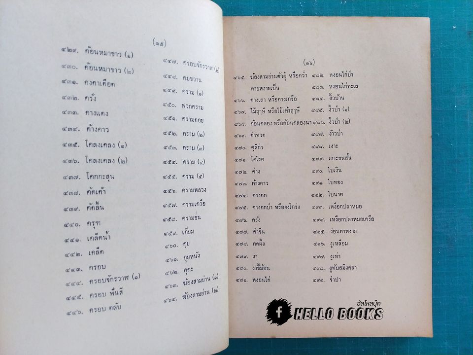 ประมวลสรรพคุณยาไทย (ภาคหนึ่ง) ว่าพฤกษชาติ