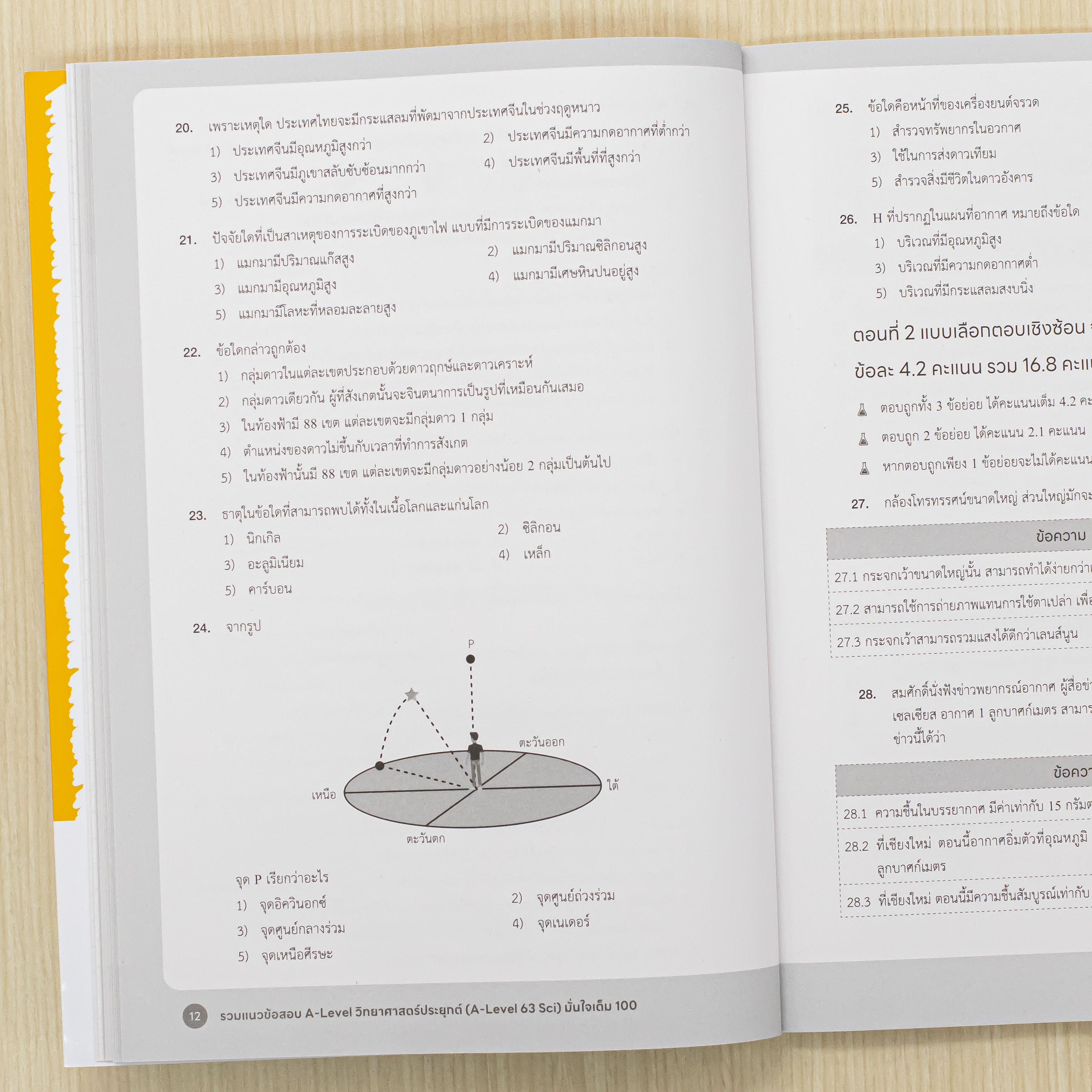 Infopress (อินโฟเพรส) หนังสือ รวมแนวข้อสอบ A-Level วิทยาศาสตร์ประยุกต์ (A-Level 63 Sci) มั่นใจเต็ม 100 - 10302