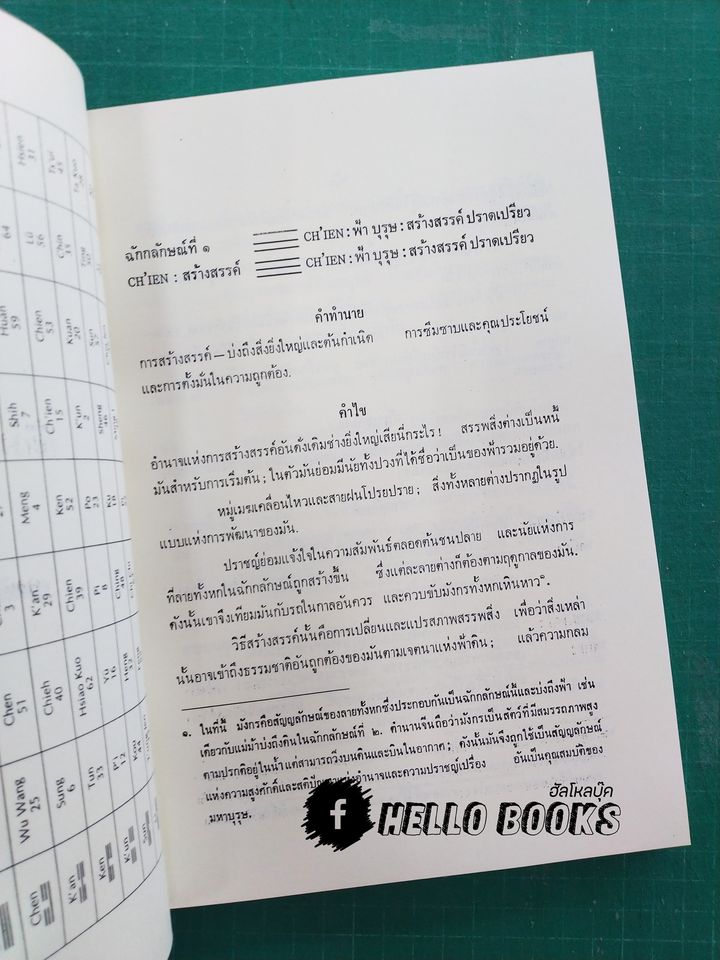 อิกิง - สังสารคัมภีร์