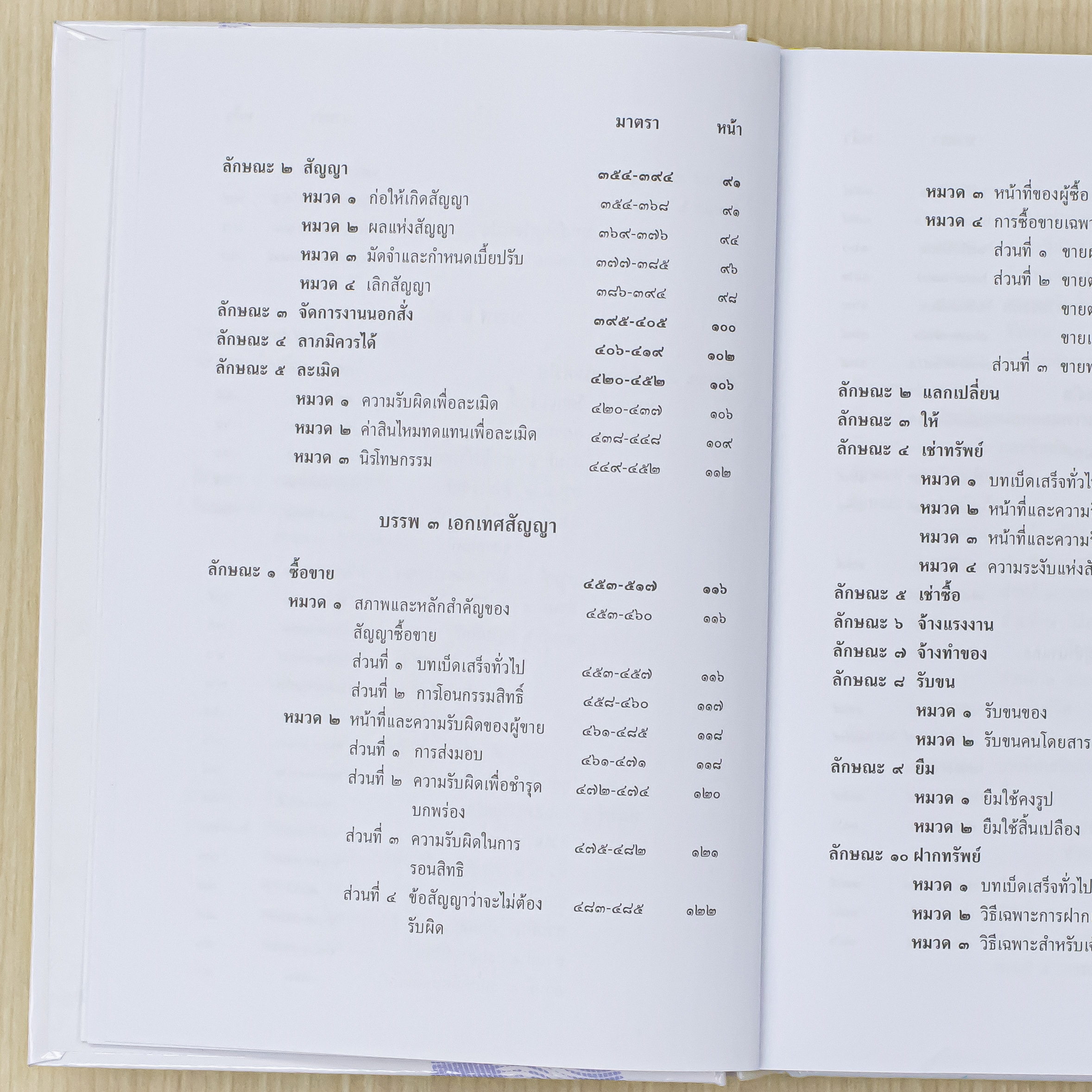 Infopress (อินโฟเพรส) หนังสือ ประมวลกฎหมายแพ่งและพาณิชย์ ฉบับใช้งานและประกอบการศึกษา [ปรับปรุงครั้งที่ 3] - 76415
