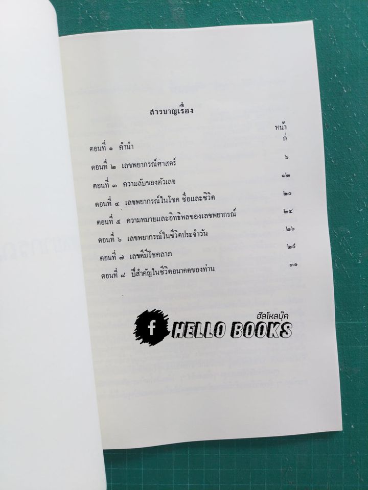 เลขพยากรณ์โชค