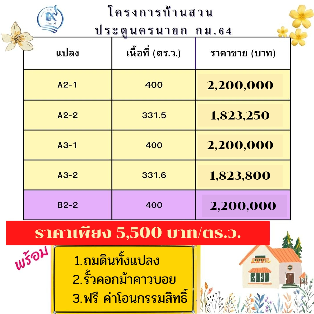 ที่ดินนครนายก โครงการ Mountain 3 อ.บ้านนา จ.นครนายก