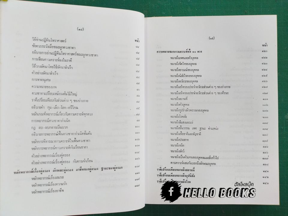 โหราศาสตร์ไทยเรียนด้วยตนเองเล่มเดียวจบ