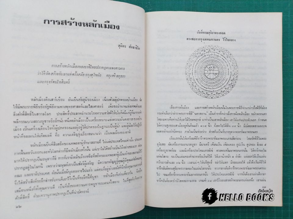 กฎพยากรณ์แห่งโหรสยาม