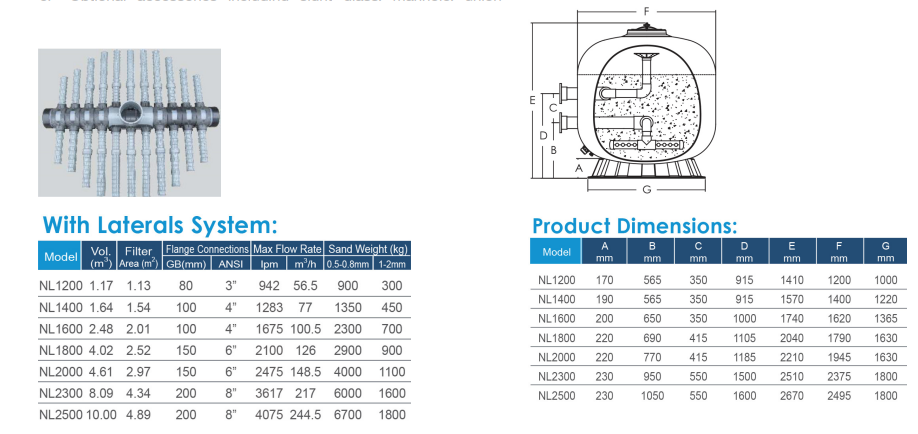 EMAUX เครื่องกรองทราย NL Series Commercial Sand Filters (Without Valves)