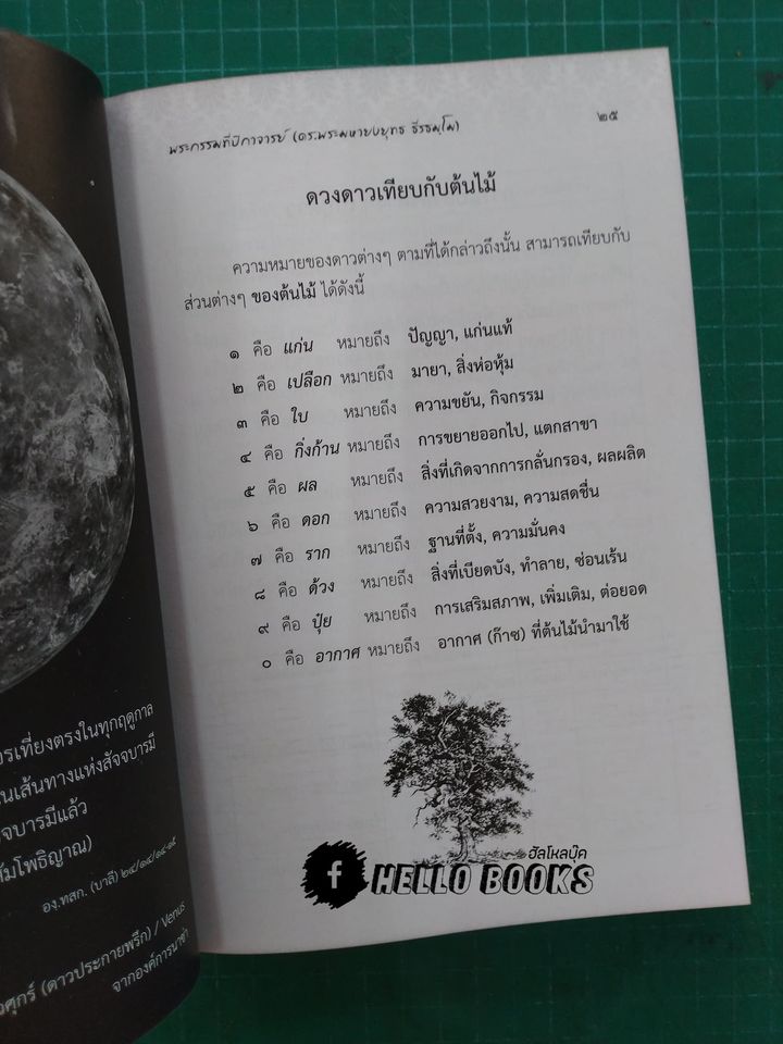 สัตตราภิธรรมพยากรณ์