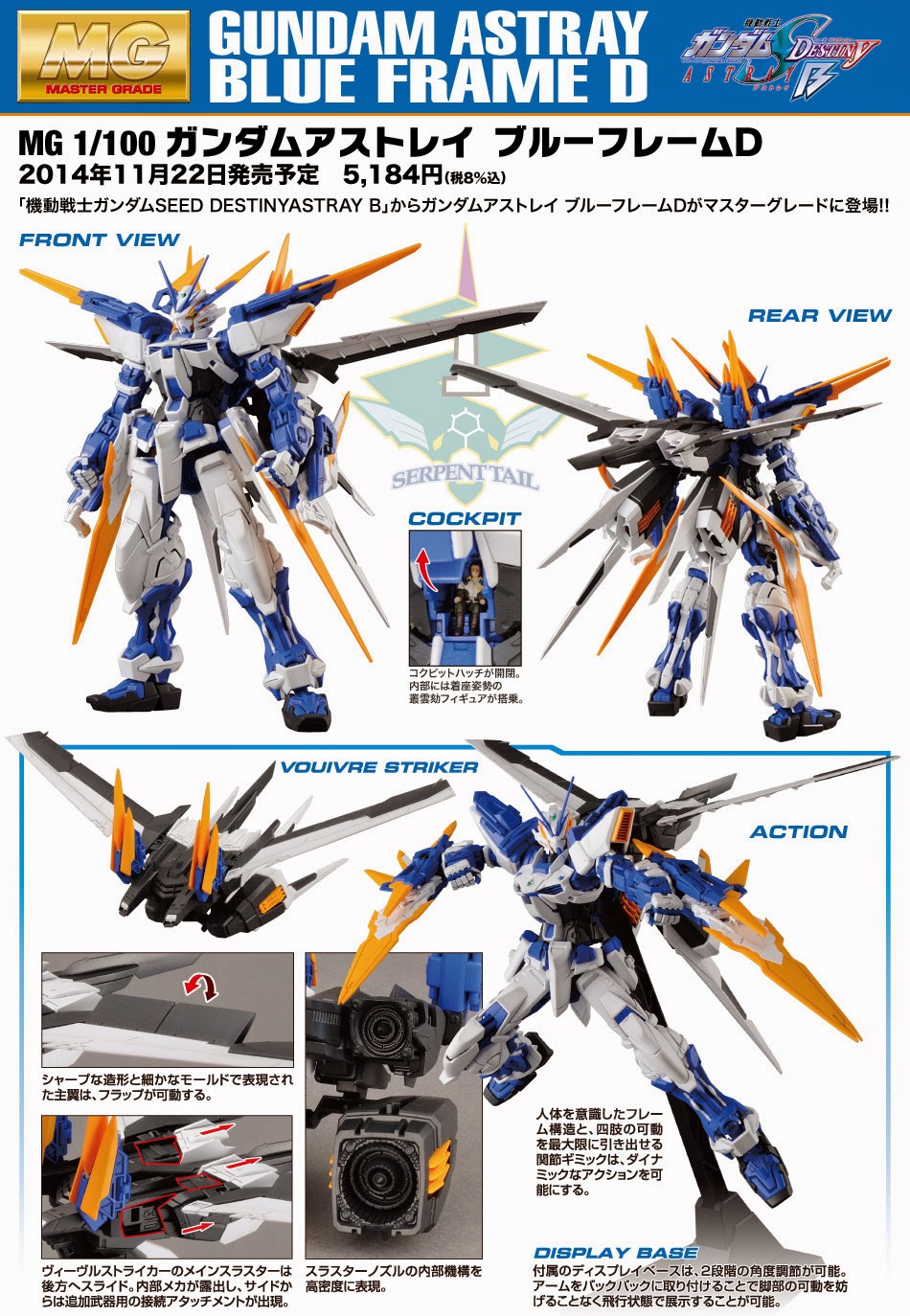 (MG) 1/100 GUNDAM ASTRAY BLUE FRAME D