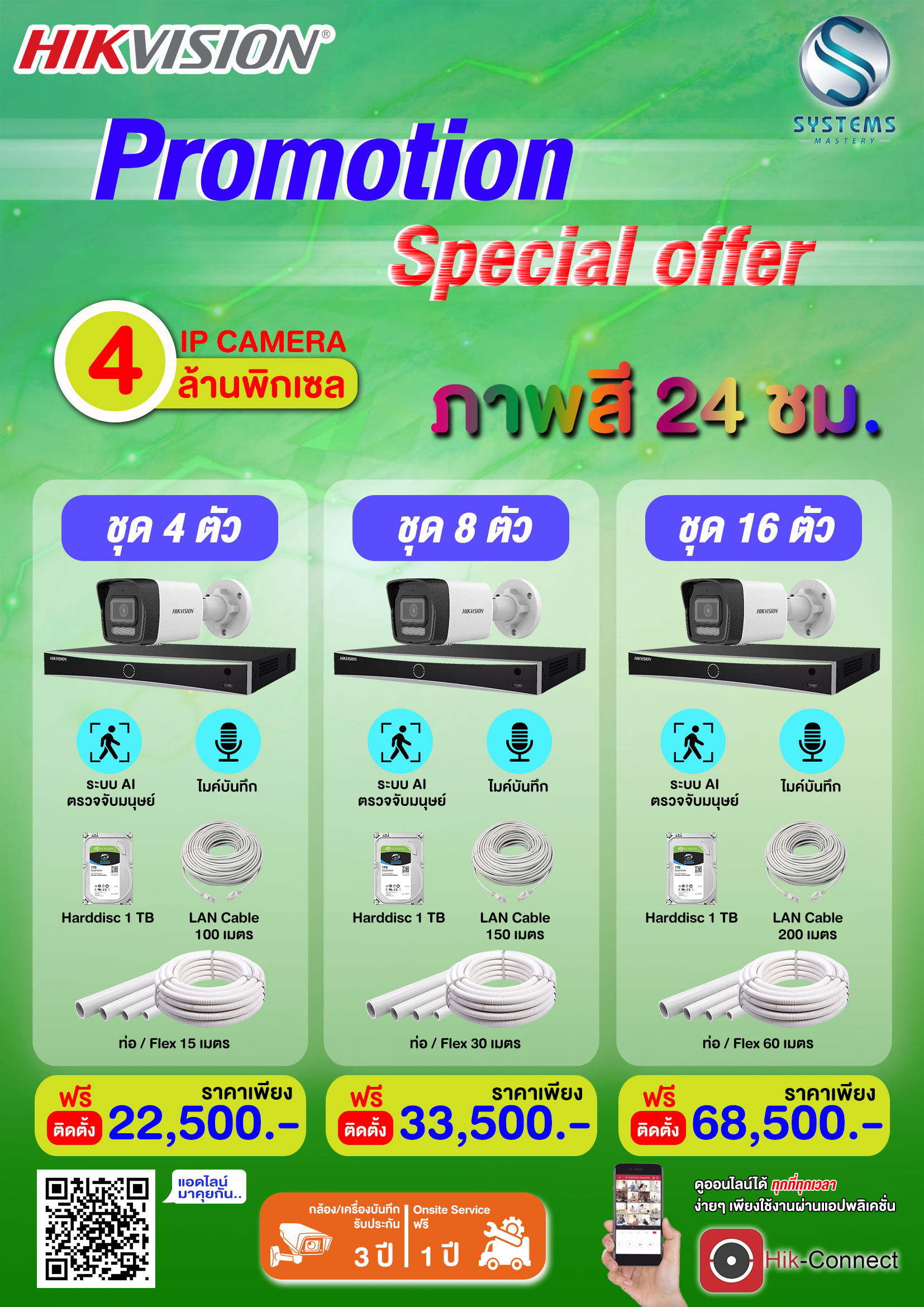 ชุดโปรโมชั่นสุดคุ้มรวมติดตั้ง กล้อง IP Camera HIKVISION 4MP ภาพสี 24 ชั่วโมง ฟังเสียงได้