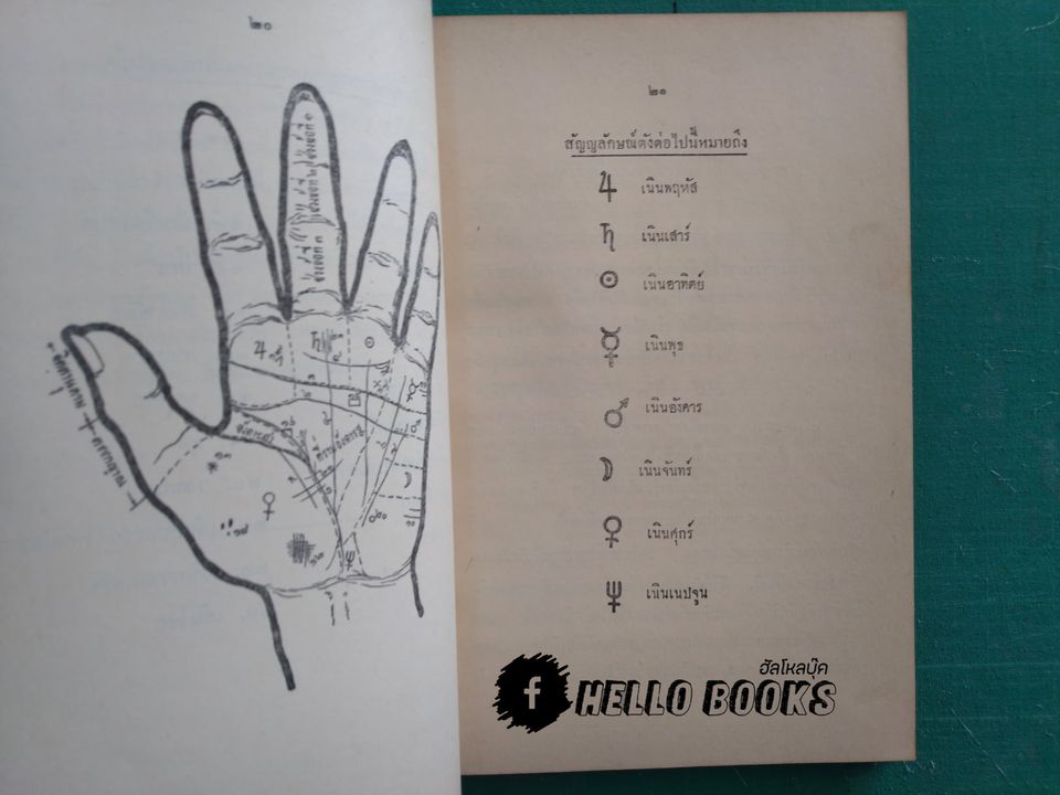 ตำราดูโชคตรีภพ, ตำราดูโชคพระเคราะห์ตามปีกำเนิดชายหญิง, ลายมือ, เกณฑ์คู่ครอง, ยาม ฯลฯ