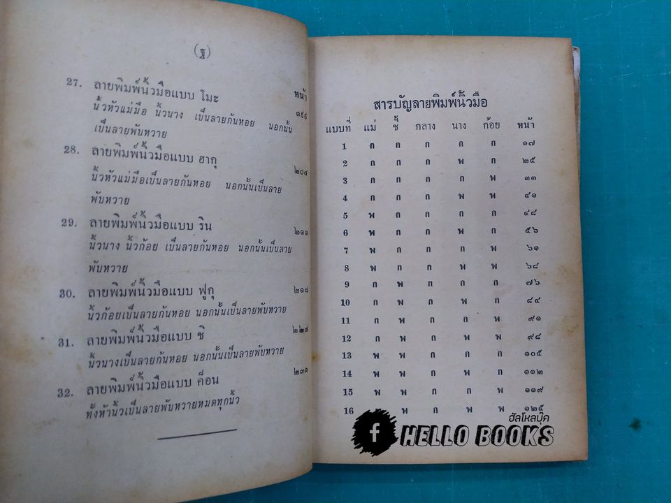 ตำราหมอดูลายพิมพ์นิ้วมือ