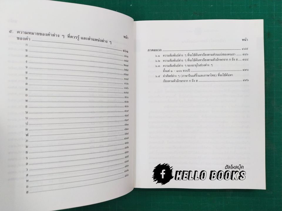 ฟ้าลิขิตโหงวเฮ้ง (Rate Item) ตีพิมพ์ 500 เล่มเท่านั้น