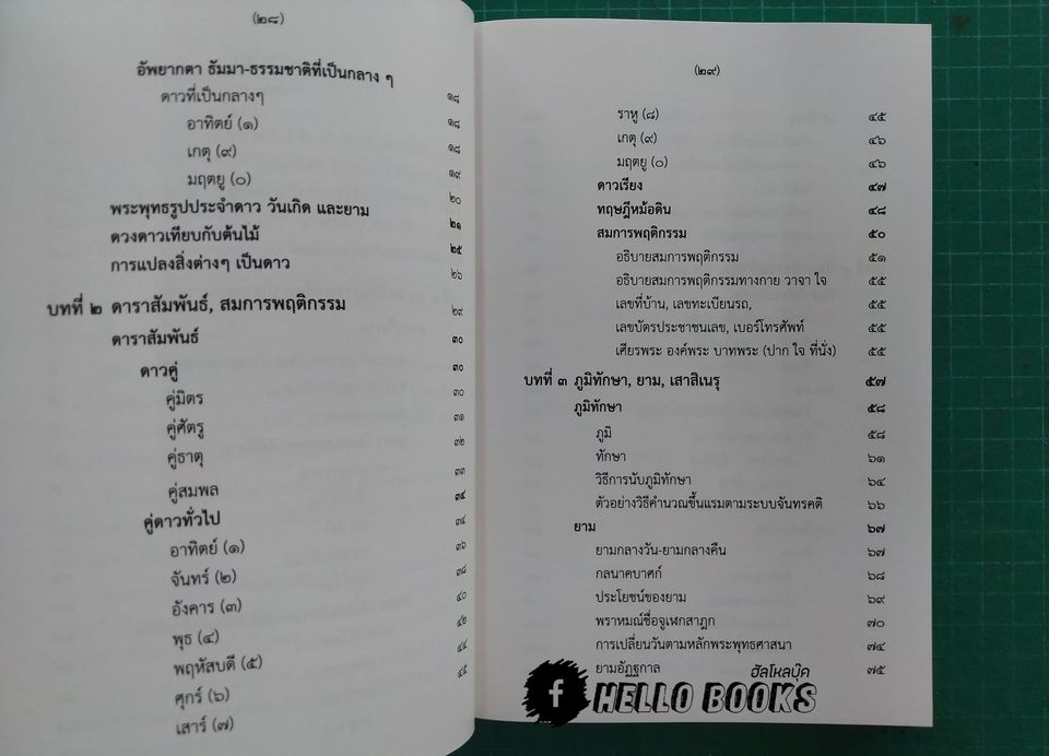 สัตตราภิธรรมพยากรณ์