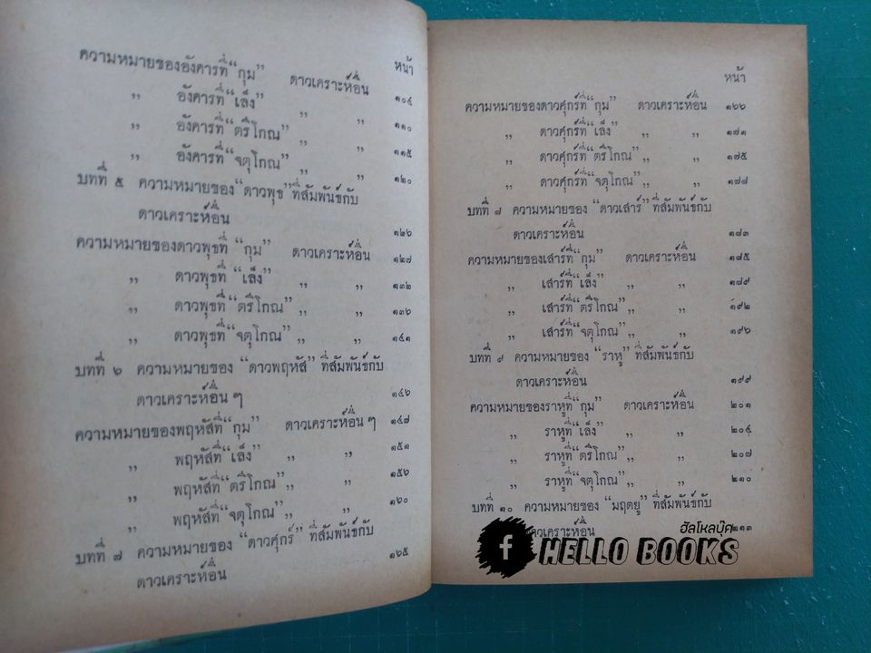 โหราศาสตร์ไทย - สากลศึกษา