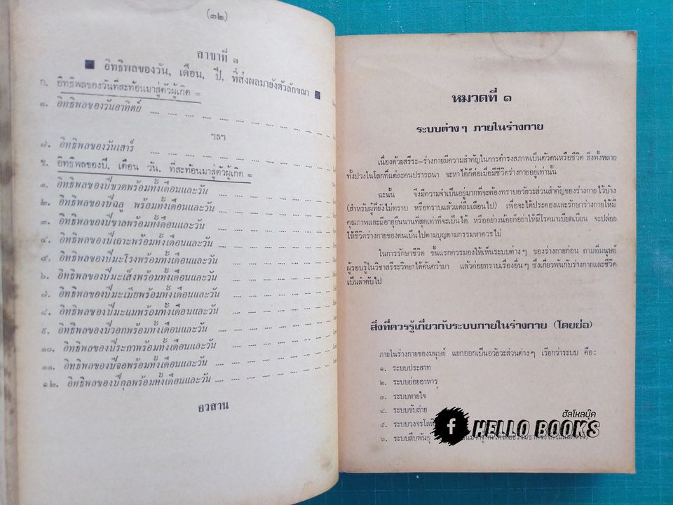 เพชรน้ำหนึ่งของโบราณาจารย์ (ตำยา, สมุนไพร,โหราศาสตร์,คาถา)