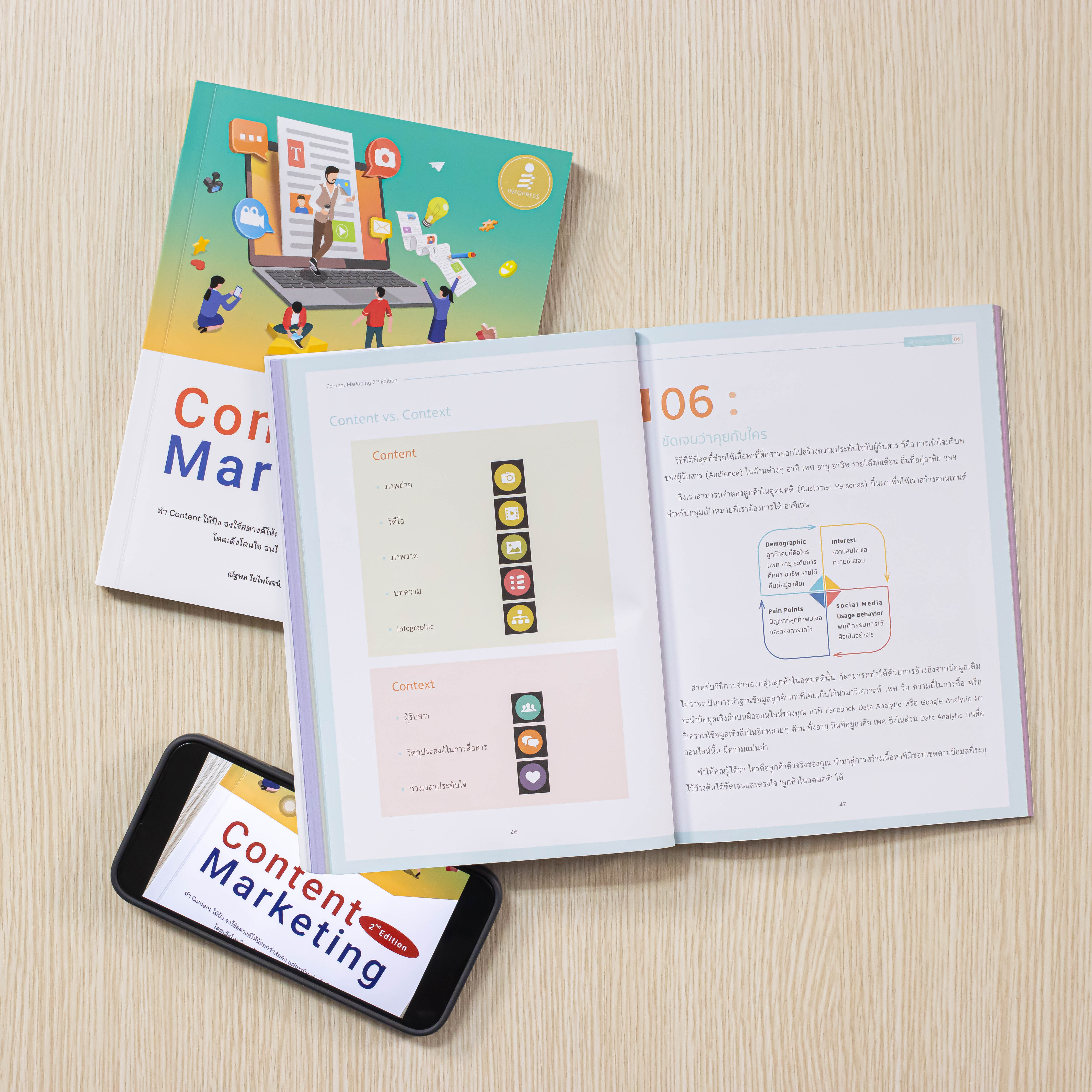 Infopress (อินโฟเพรส) หนังสือ Content Marketing 2nd Edition -73568