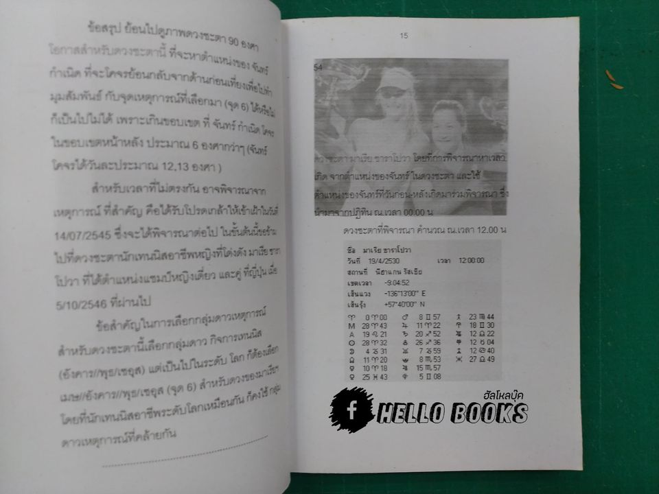 การหาเวลาเกิดจากตำแหน่งจันทร์