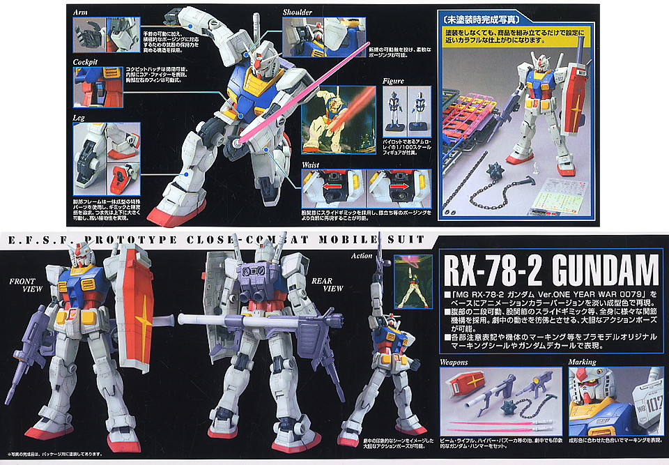 (MG) 1/100 RX-78-2 GUNDAM [ONE YEAR WAR VER.]