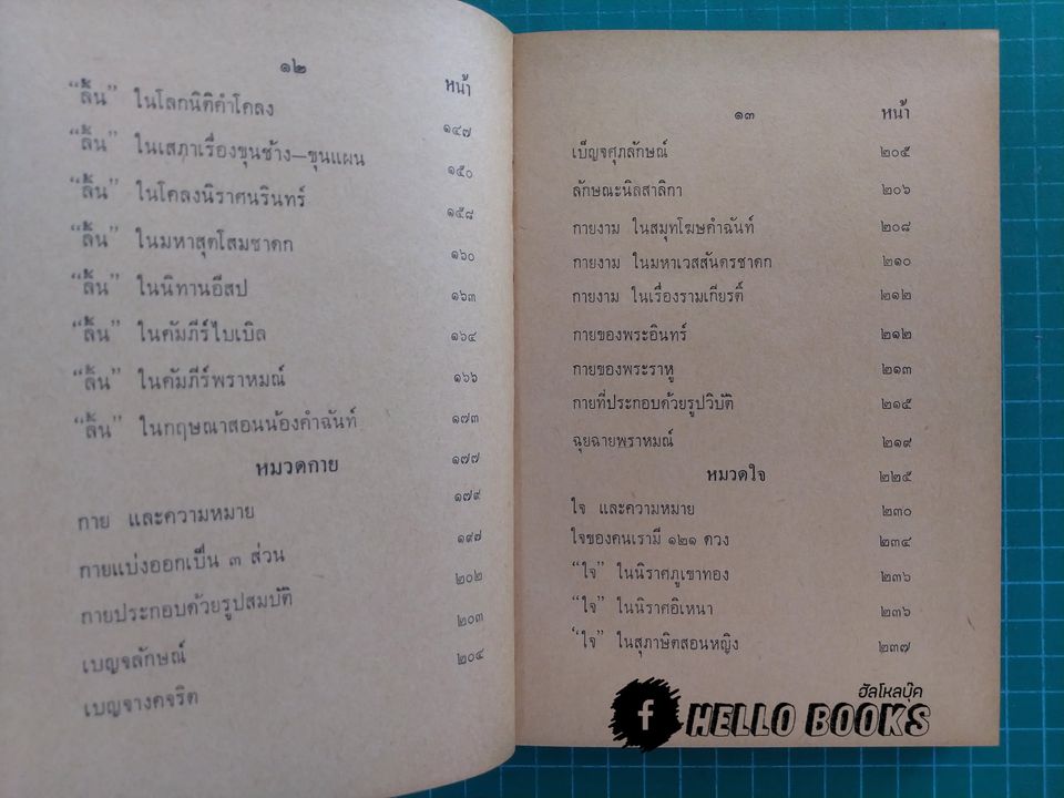 อินทรีย์ทางคดีโลก