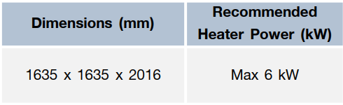 “HARVIA” Variant Sauna Rooms