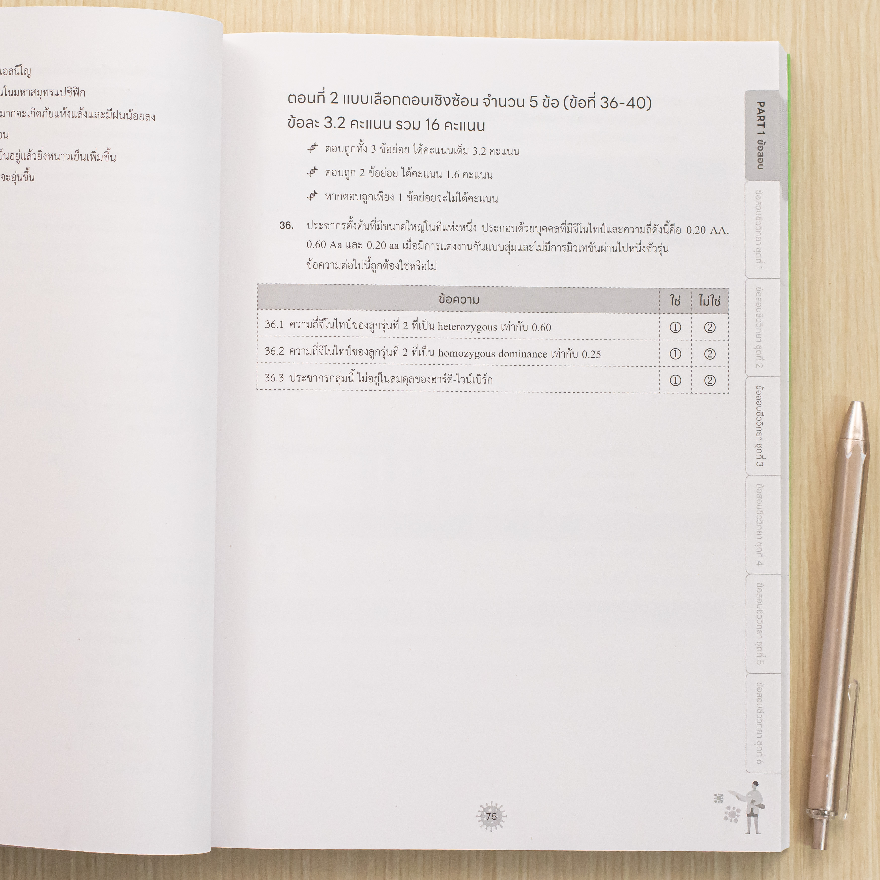 Infopress (อินโฟเพรส) หนังสือ รวมแนวข้อสอบ A-Level ชีววิทยา (A-Level 66 Bio) มั่นใจเต็ม 100 - 10289