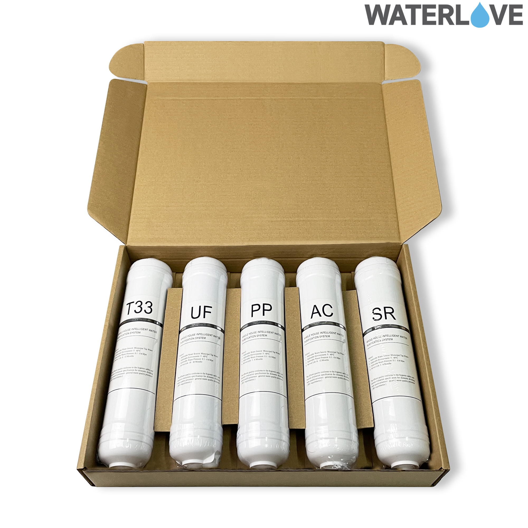 ไส้กรอง 5 ขั้นตอน WL-04 (T33/UF/PP/AC/SR)