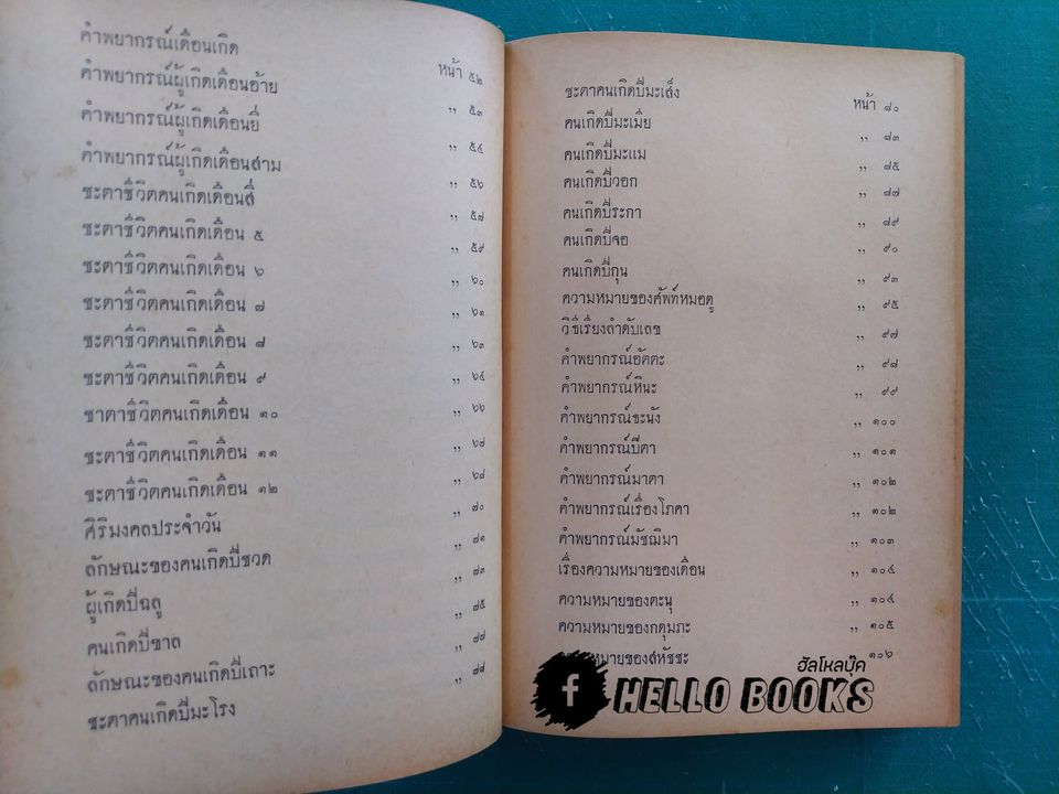 ฤกษ์งาม-ยามดี