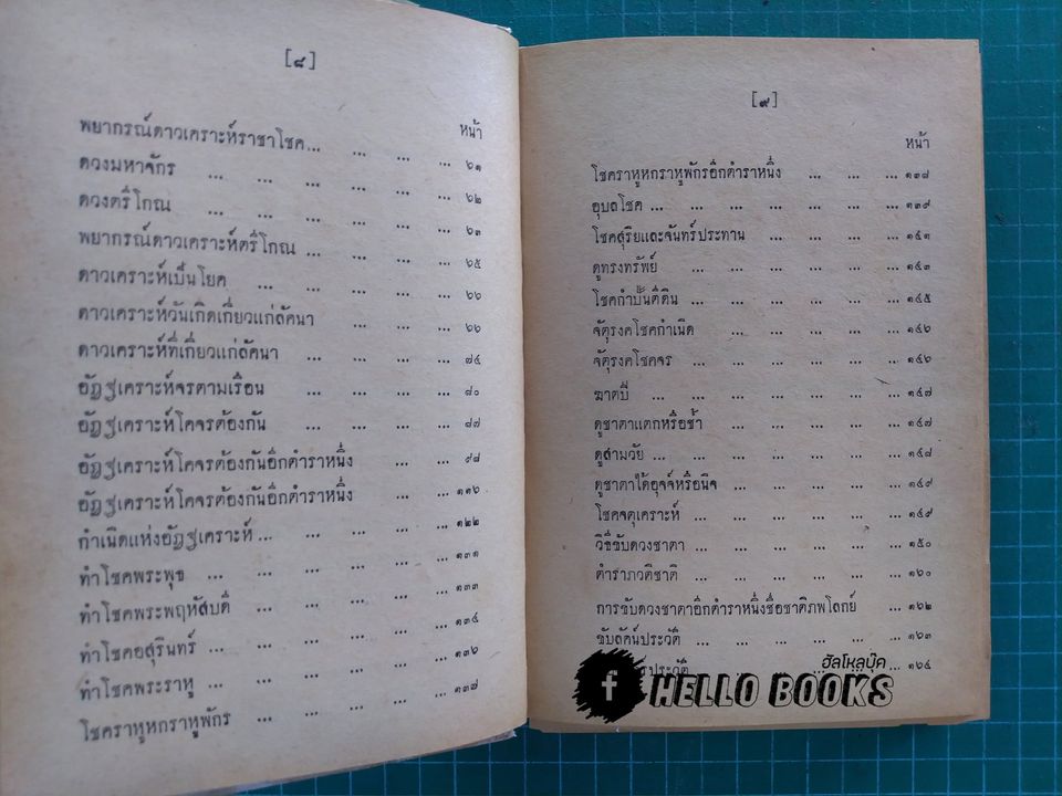 แบบเรียนโหรทางลัด