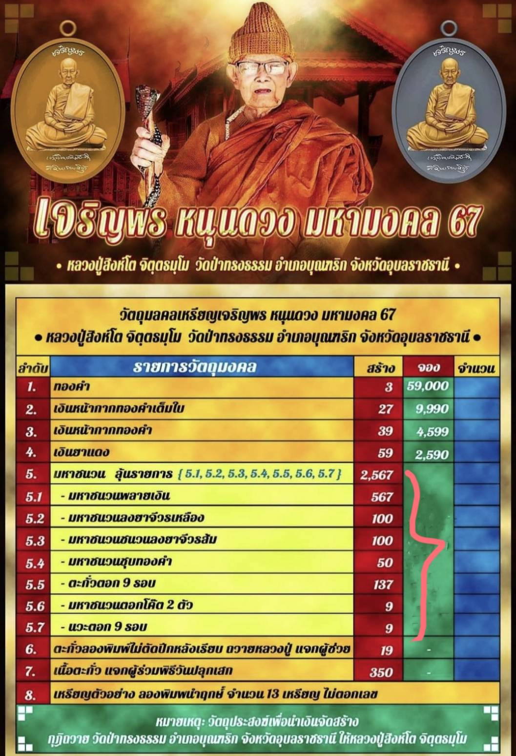 เหรียญเจริญพร ((เนื้อมหาชนวนลงยา จีวรเหลือง)) สร้าง100เหรียญ❇ หลวงปู่สิงห์โต จิตฺตธมฺโม ❇ ปี2567