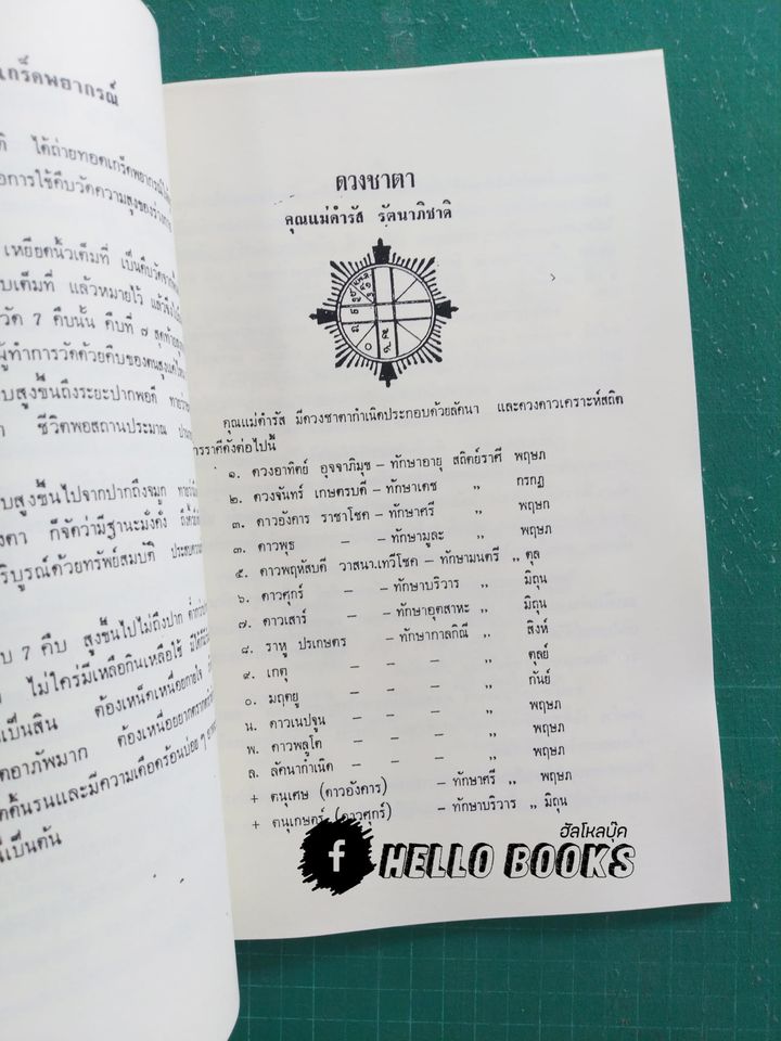 เลขพยากรณ์โชค