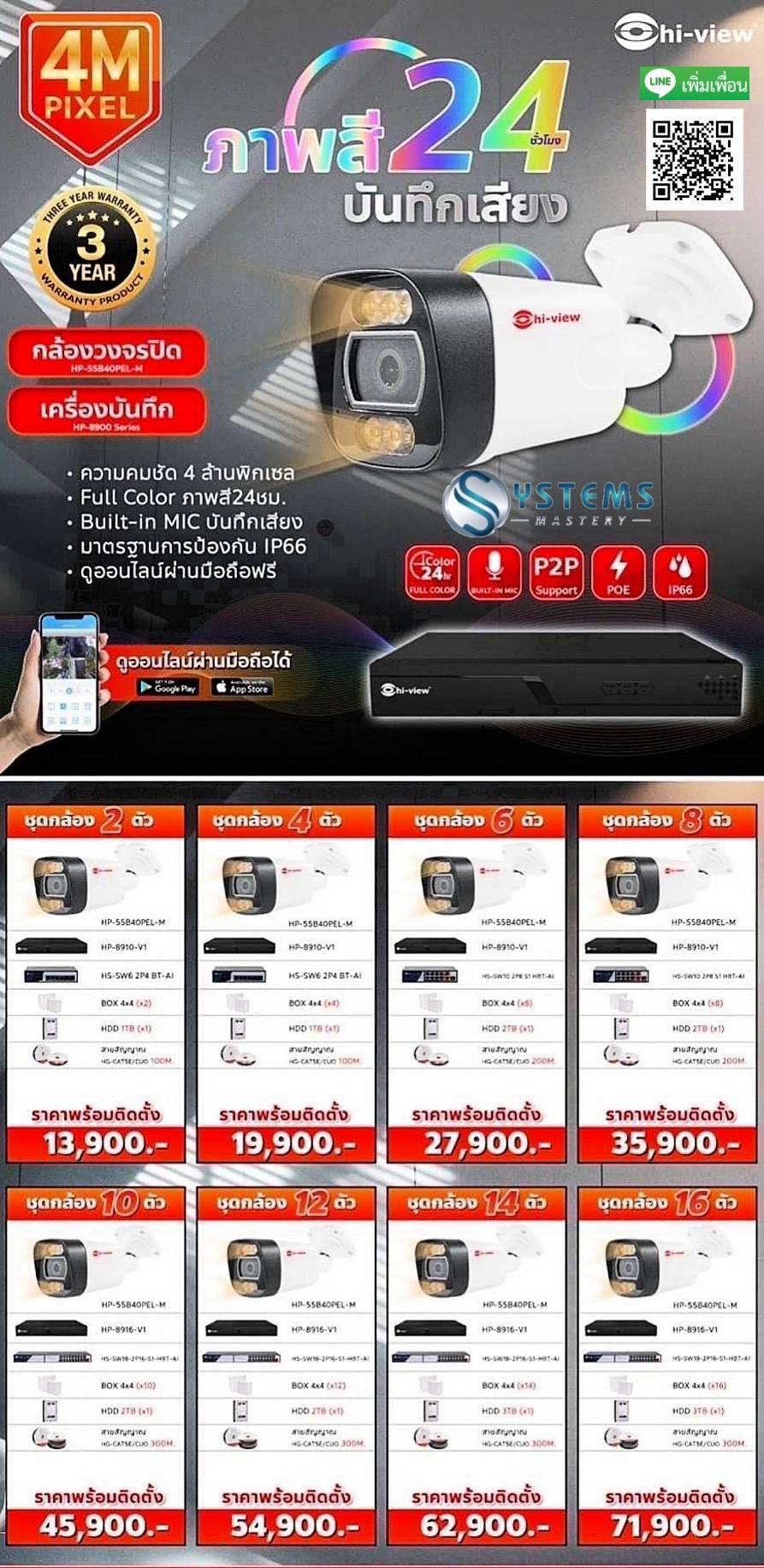 ชุดโปรโมชั่นสุดคุ้มรวมติดตั้ง กล้อง IP Camera HIVIEW ภาพสี 24 ชั่วโมง ฟังเสียงได้