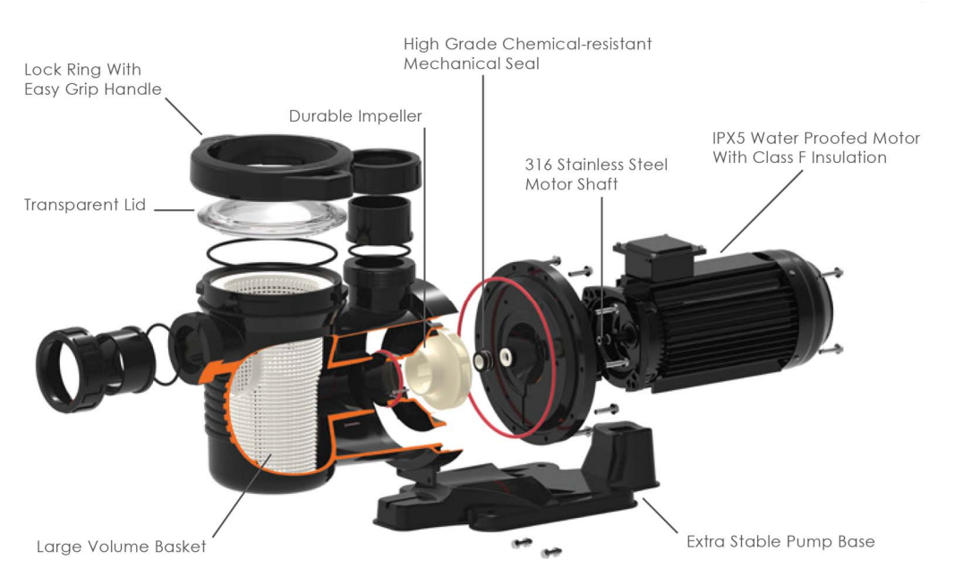 “EMAUX” UPH Series Ultra-Power Commercial Pump