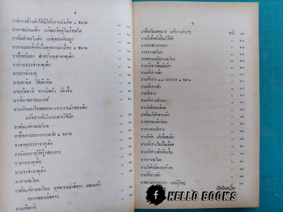ตำรายาเกล็ด ตำราขันธภังคินี ตำราสรรพคุณยา