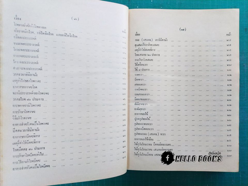 อายุรเวทศึกษา (วิชาแพทย์แผนโบราณ) เล่ม ๑-๒