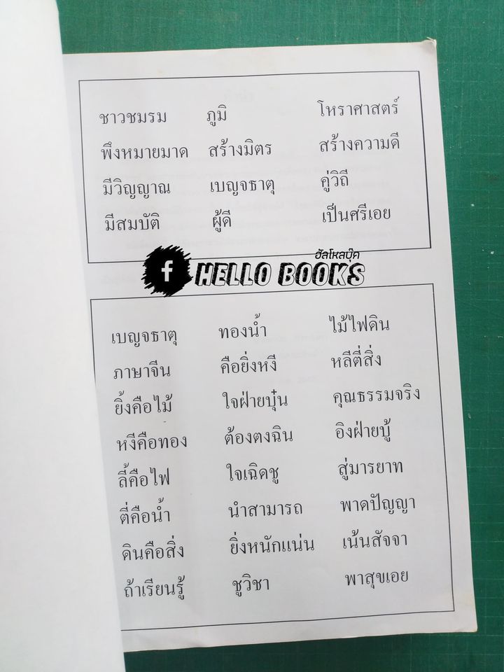 รวมนิทรรศการงานไหว้ครู ประจำปี 2547 & เอกสารประกอบการบรรยาย ขั้นพื้นฐาน - ขั้นที่ 4