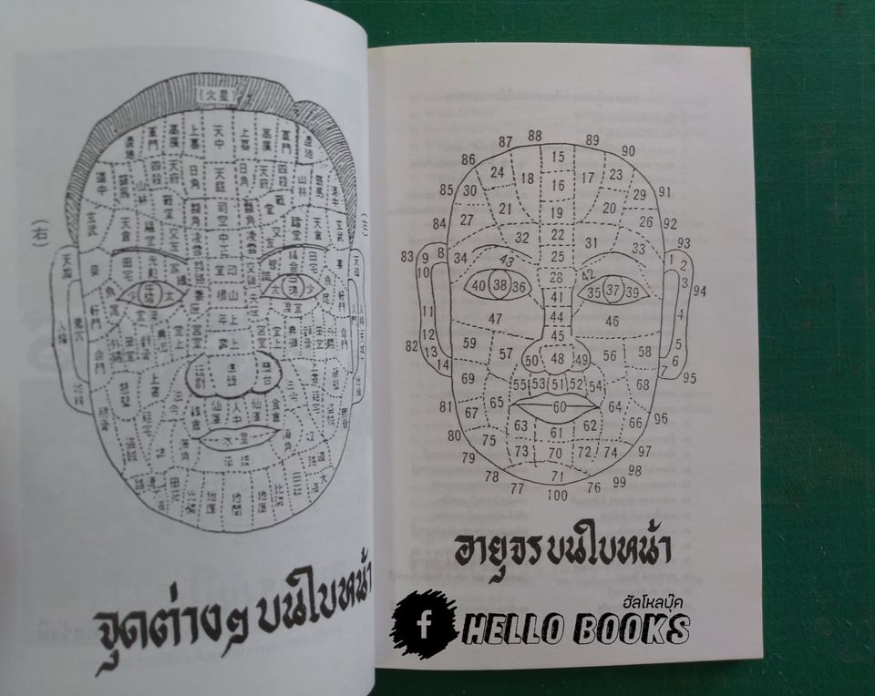 โหงวเฮ้งพิสดาร